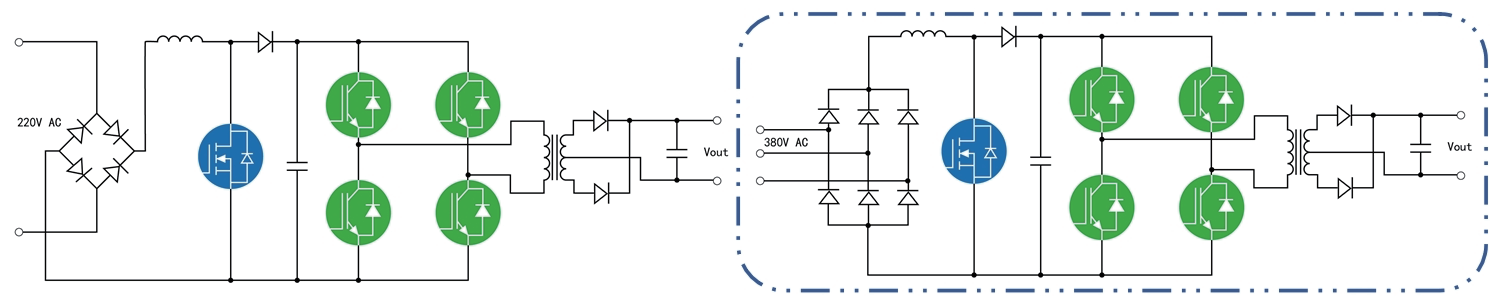 Solution Topology
