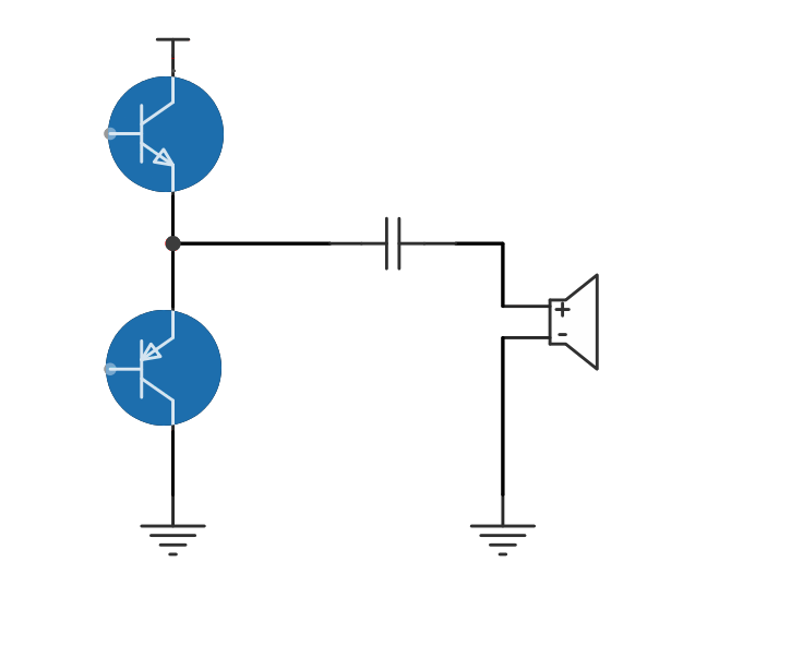 Solution Topology