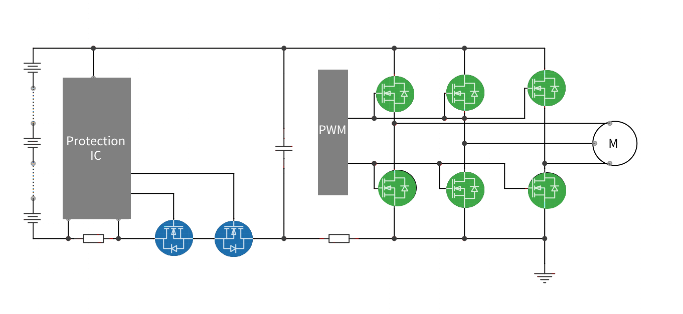 Solution Topology