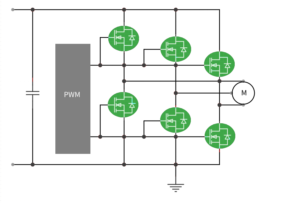 Solution Topology